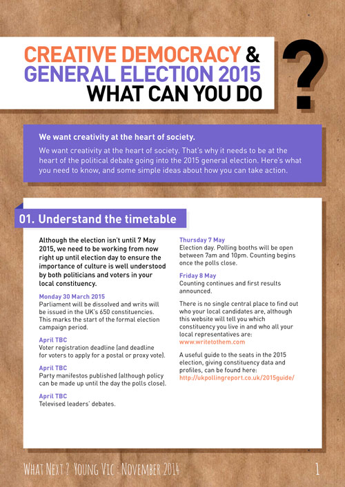 What's Next? Creative Democracy leaflet